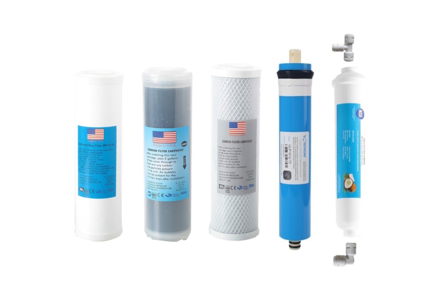 İHLAS AURA CEBİLON COMPACT UYUMLU SU ARITMA FİLTRESİ TAKIM 5li Set ÇİFT KARBONLU