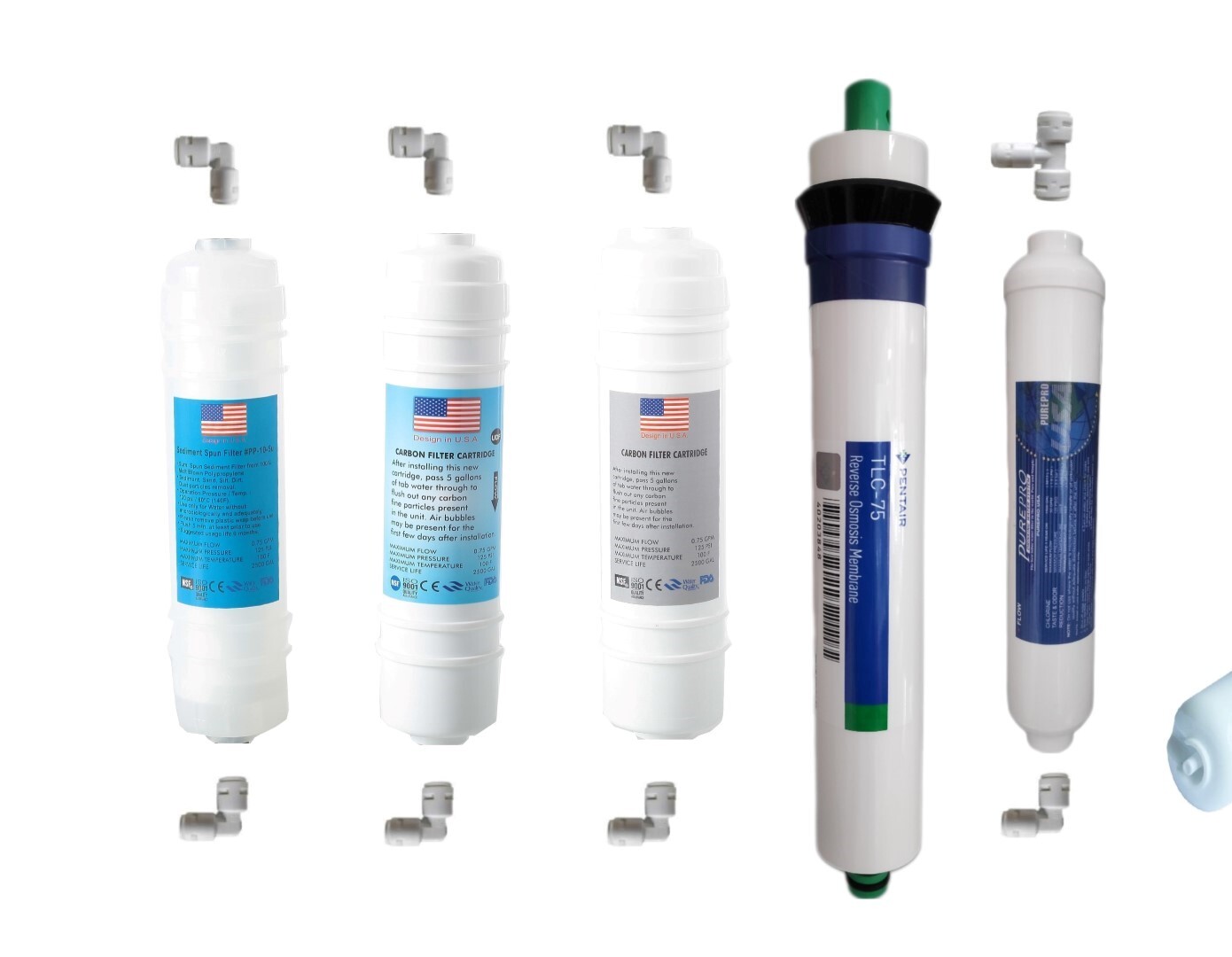 Pentair Mebranlı Kapalı Kasa Su Arıtma Cihazı Filtresi